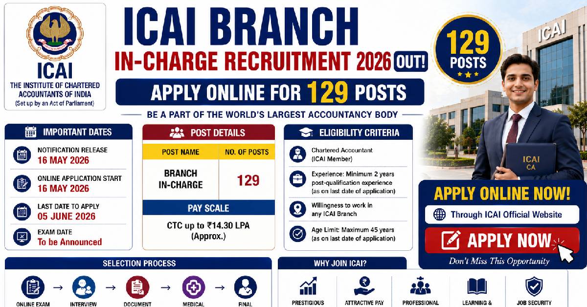 ICAI Branch In-Charge Recruitment 2026 apply online for 129 vacancies